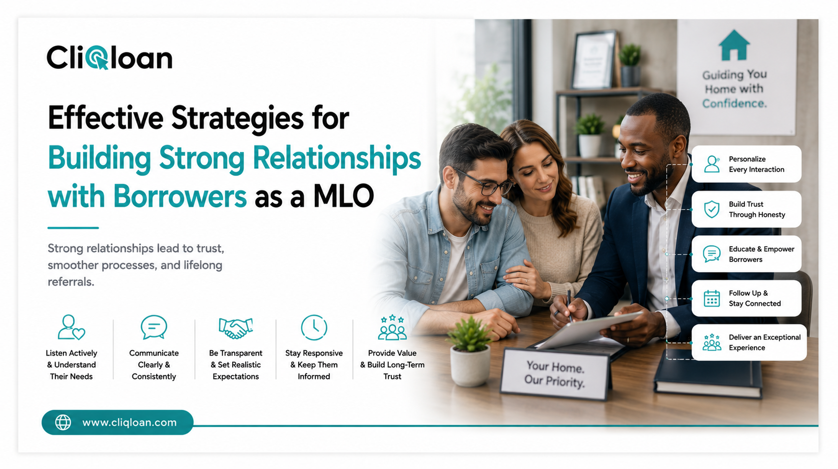 Mortgage loan officer building borrower relationships